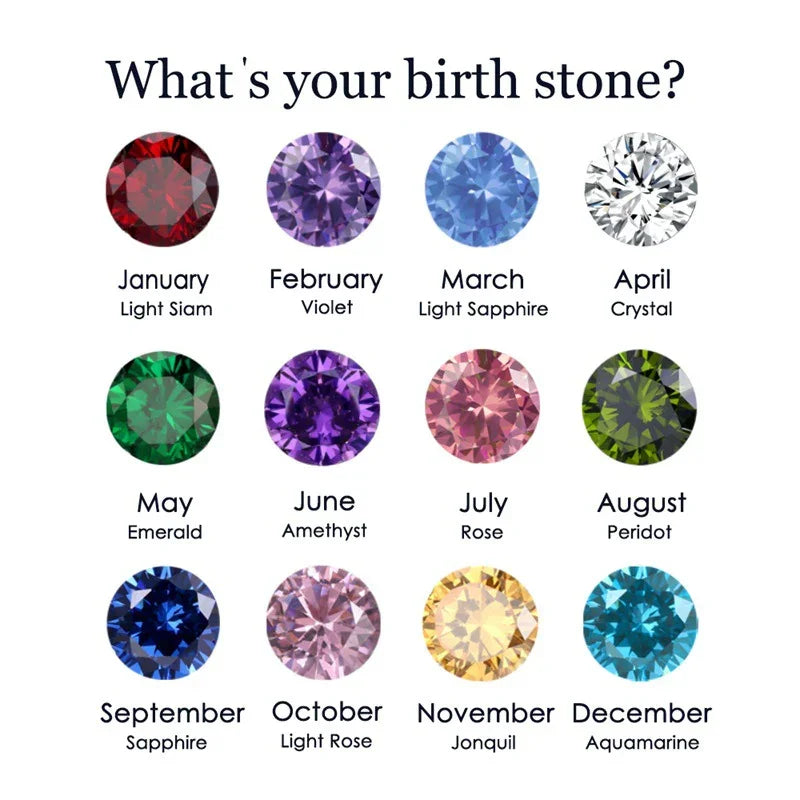 Amelia Tudor Birthstone